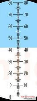 BRIX0-79ATC refraktometer 0–80 Brix